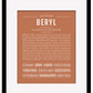 Beryl | Name Art Print