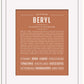 Beryl | Name Art Print