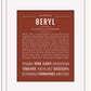 Beryl (male) | Name Art Print