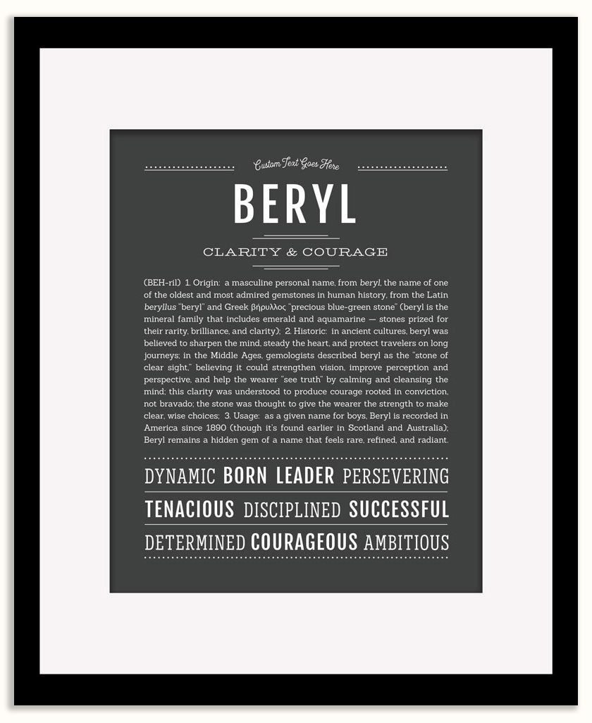 Beryl (male) | Name Art Print