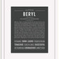 Beryl (male) | Name Art Print