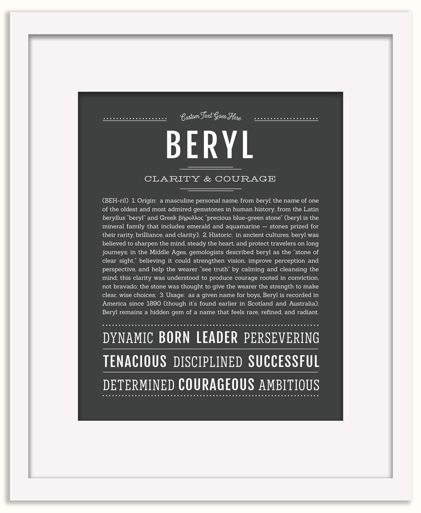 Beryl (male) | Name Art Print