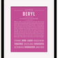 Beryl (male) | Name Art Print