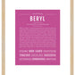 Beryl (male) | Name Art Print