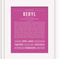 Beryl (male) | Name Art Print