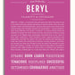 Frame Options | Dark Pink | White Frame, Matted