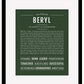 Beryl (male) | Name Art Print