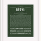 Beryl (male) | Name Art Print