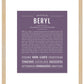 Beryl (male) | Name Art Print