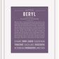 Beryl (male) | Name Art Print