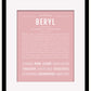 Beryl (male) | Name Art Print