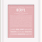 Beryl (male) | Name Art Print