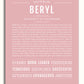 Frame Options | Dusty Rose | White Frame, Matted