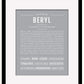 Beryl (male) | Name Art Print