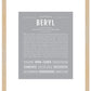 Beryl (male) | Name Art Print