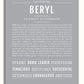 Frame Options | Light Gray | White Frame, Matted