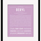Beryl (male) | Name Art Print
