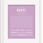 Beryl (male) | Name Art Print