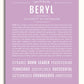 Frame Options | Lilac | White Frame, Matted
