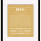 Beryl (male) | Name Art Print