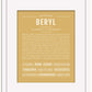 Beryl (male) | Name Art Print