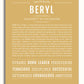 Frame Options | Matte Gold | White Frame, Matted