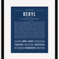 Beryl (male) | Name Art Print