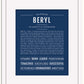 Beryl (male) | Name Art Print