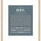Beryl (male) | Name Art Print
