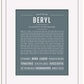 Beryl (male) | Name Art Print