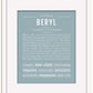 Beryl (male) | Name Art Print