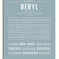 Frame Options | Powder Blue | White Frame, Matted