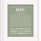 Beryl (male) | Name Art Print