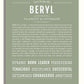 Frame Options | Sage | White Frame, Matted