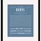 Beryl (male) | Name Art Print