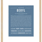 Beryl (male) | Name Art Print