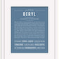 Beryl (male) | Name Art Print