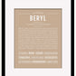 Beryl (male) | Name Art Print