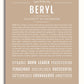 Frame Options | Tan | White Frame, Matted