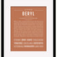 Beryl (male) | Name Art Print