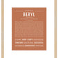 Beryl (male) | Name Art Print