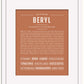 Beryl (male) | Name Art Print