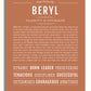Frame Options | Terra Cotta | White Frame, Matted