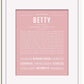 Frame Options | Dusty Rose | White Frame, Matted