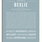 Frame Options | Powder Blue | White Frame, Matted