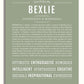Frame Options | Sage | White Frame, Matted