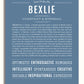 Frame Options | Steele Blue | White Frame, Matted