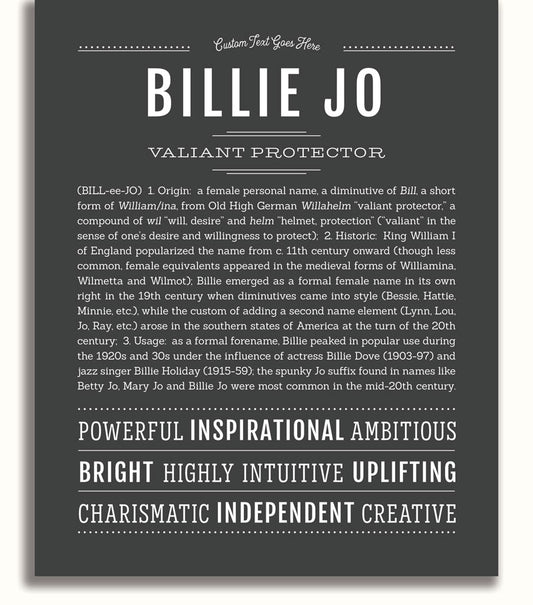 Frame Options | Charcoal Gray | No Frame