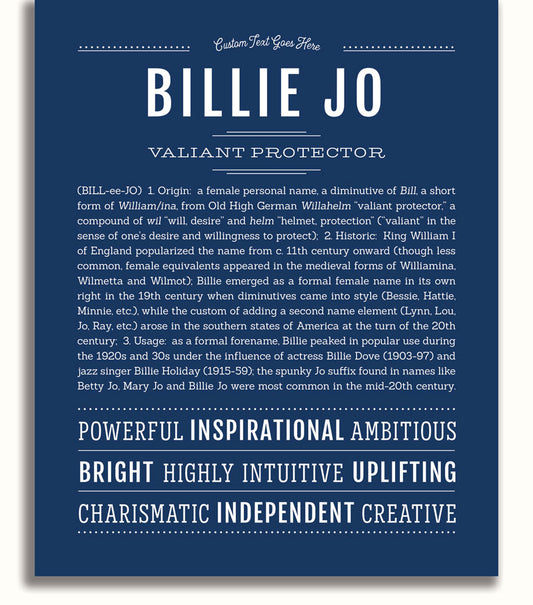 Frame Options | Midnight Blue | No Frame
