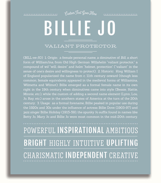 Frame Options | Powder Blue | No Frame